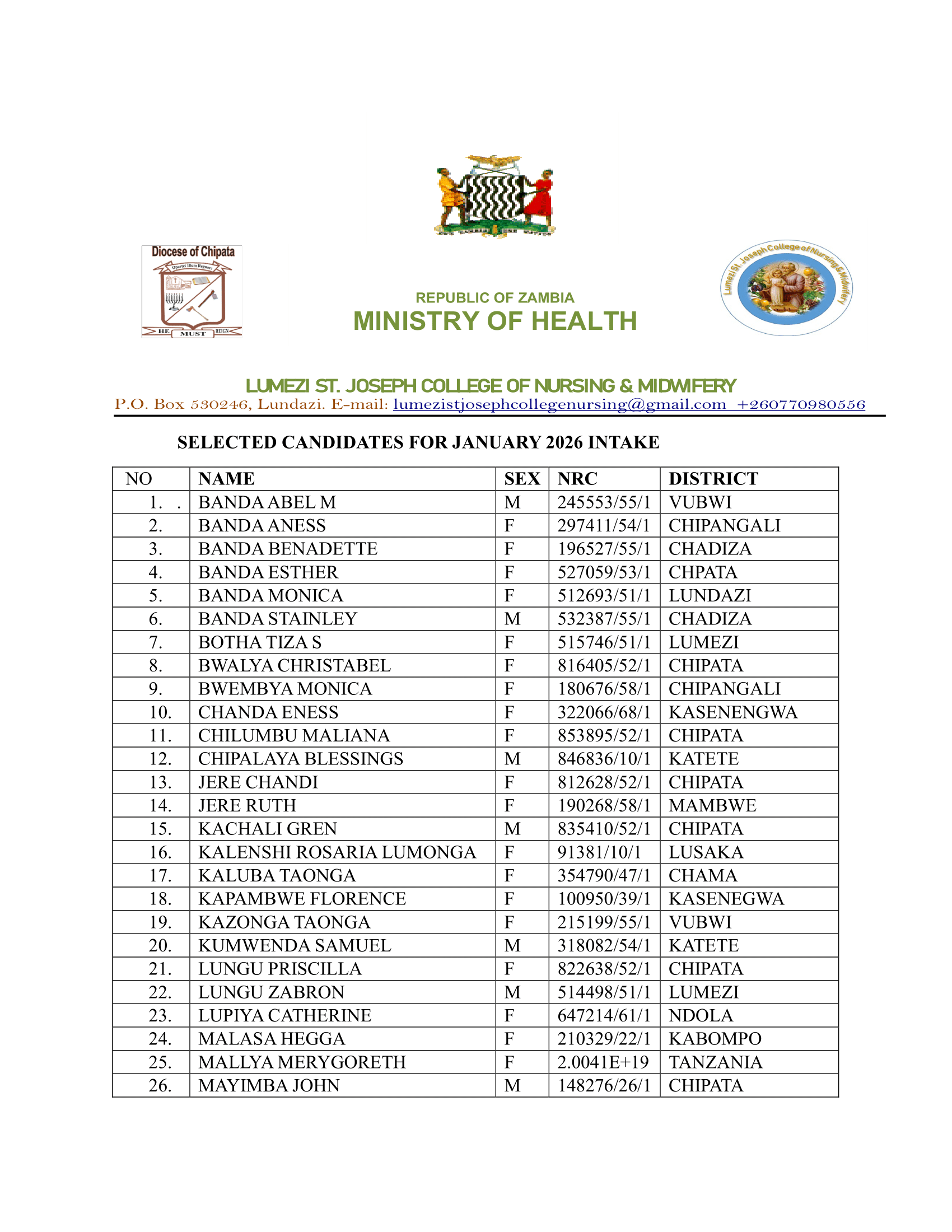 Selected Candidates 2026